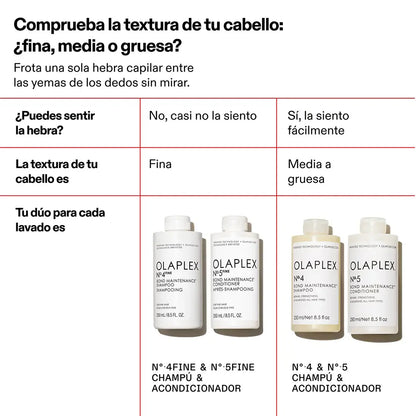 OLAPLEX N°5 Fine Acondicionador Reparador 250ml