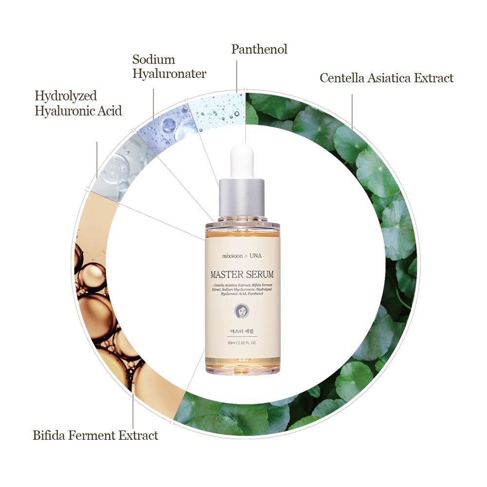 Mixsoon Master Serum 30 ml