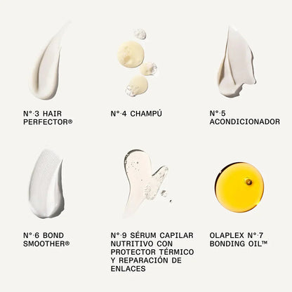 OLAPLEX THE MINI ESSENTIALS SET