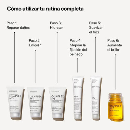 OLAPLEX THE MINI ESSENTIALS SET