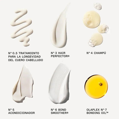 OLAPLEX THE FULL-ON SHINE SET