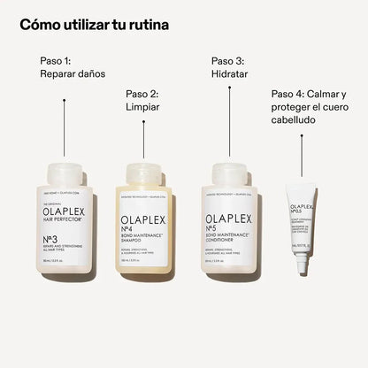 OLAPLEX THE GREATEST STRENGTH SET