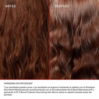 OLAPLEX THE GREATEST STRENGTH SET