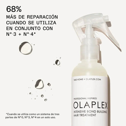 OLAPLEX Nº0 Tratamiento Reparador Capilar Intensivo 155ml