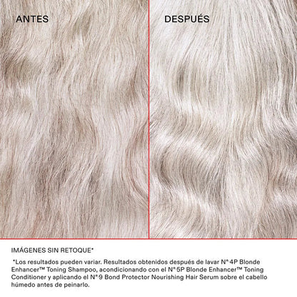 OLAPLEX Nº5P Acondicionador Nutritivo y Fortalecedor (neutralizador tonos amarillos) 250ml