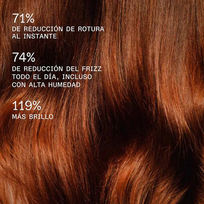 Mascarilla Capilar Hidratante OLAPLEX Rich Hydration